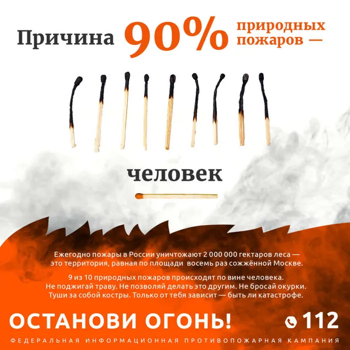 Акция «Останови огонь!» завершается — 30 сентября она официально финиширует!